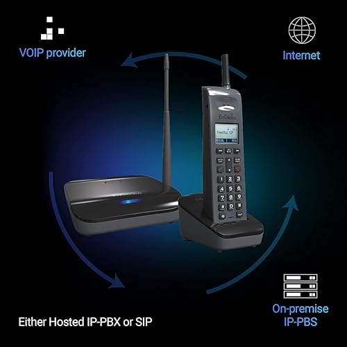 Miniatura 6 de EnGenius FreeStyl SIP2, teléfono VoIP portátil de largo alcance de 900 Mhz con radio de 2 vías para transmisiónintercomunicador, expandible hasta