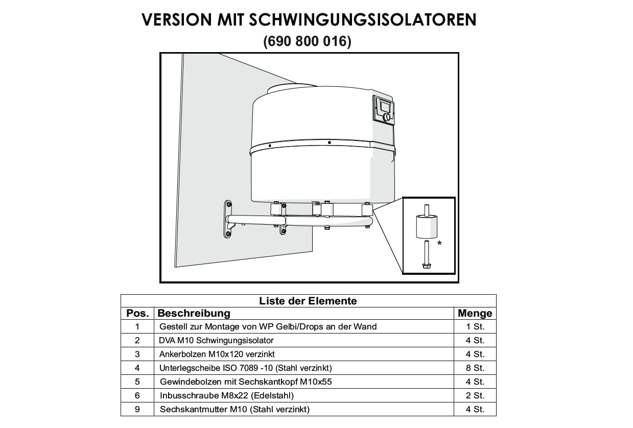 SUNEX Wandmontage, Rahmen für Wärmepumpe DROPS Heizung Halter Halterung, Wandhalterung für Wärmepumpen & Split Klimaanlagen (Wandhalter mit Schwingungsisolator)