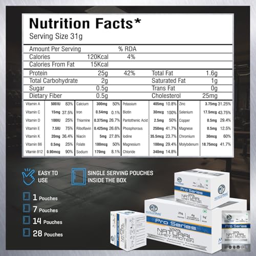 Image of MuscleTrail Pro Series Whey Protein, 50 Pouches, 25g Protein, Isolate Source, Low Carb, 4g Glutamine & Glutamic Acid, 5g BCAA (1.79kg, Pineapple Mint)
