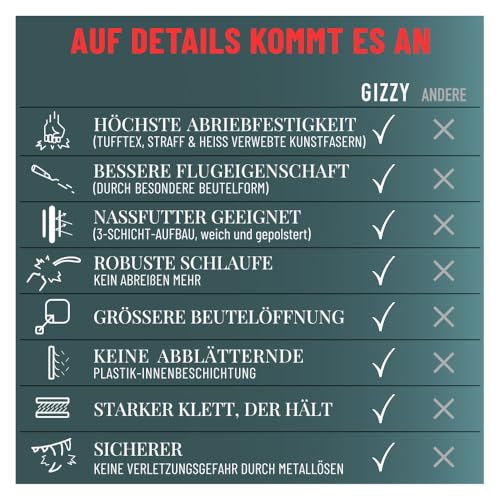 GIZZY® DAS ORIGINAL I Futterdummy Hunde I Robuster Hunde Futterbeutel für alle Rassen I Dummy Hundetraining mit Leckerlies - Die Erziehungshilfe für Hunde I Futterbeutel Hundetraining - Hunde Zubehör