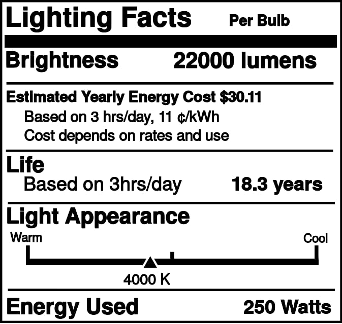 Industrial Performance Replacement for Venture Lighting MS250W/H75/T15/PS/740, E39 Base, Metal Halide Light Bulb (1 Pack)
