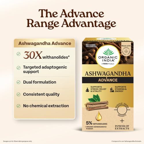 Image of Organic India Ashwagandha Advance Capsules, 60 Veg Capsules, 5% Withanolides, With Organic Ashwagandha Root Powder, Stress Relief, Energy & Vitality Support