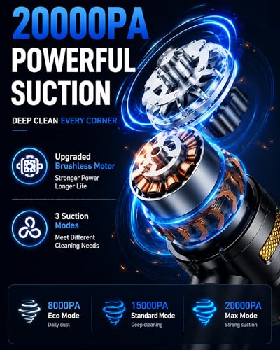 Image of houscly Car Vacuum Cordless Mini Handhled 4-in-1 High Power Cleaner 20000Pa | brushless motor, 6000mAh, rechargeable, duster blower pet hair crumb cleaning for car, sofa, office desk; Ideal gifts for men