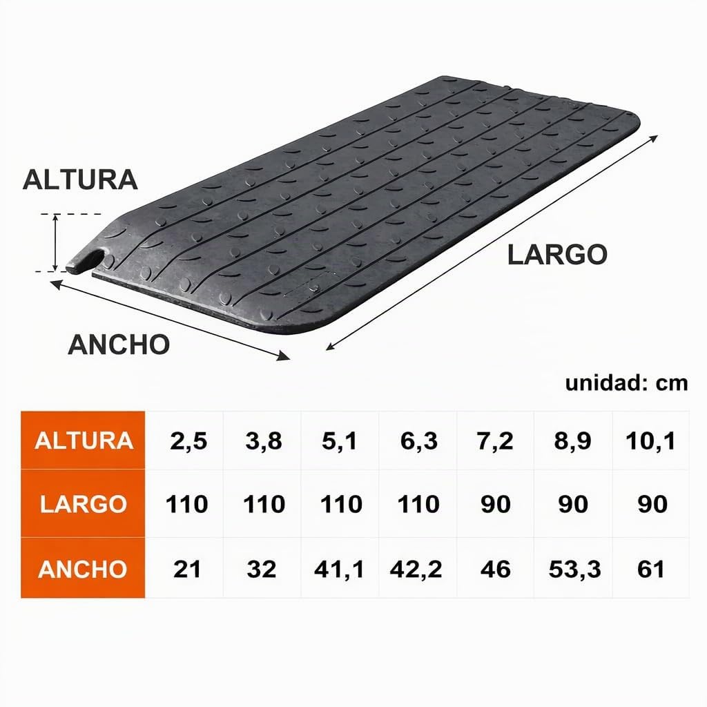 Rampa Antideslizante de Goma para umbral de Puerta con Capacidad de Carga de 998 kg, Rampa Pesada para Bordillo para Sillas de Ruedas, Motocicletas y Tráfico Peatonal (8.9cm H, Piezas, 1)