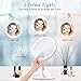 GLIME Lighted Makeup Mirror,LED Mirror Lights,Vanity Makeup Mirror with 5X Magnifying Glass 3 Color Mode Touch Controls Natural White Daylight Rechargeable,for Indoor,Room,Gift,Festival