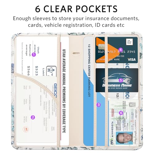 Image of CoBak Car Registration and Insurance Holder | Vehicle Glove Box Organizer, Auto Truck Compartment Document Case with Magnetic Closure for Insurance & Driver License
