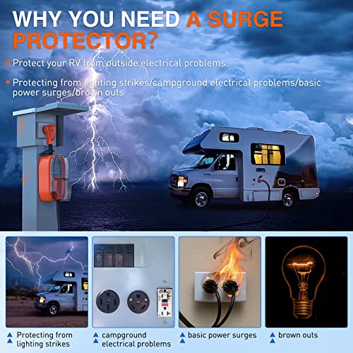 Image of Nilight 50Amp RV Surge Protector ETL Listed 14-50P 14-50R | 4200 Joules RV Circuit Analyzer Voltage Monitor High Low Spikes 125V /6250W With Extension Cord for Camper Travel Trailer Van
