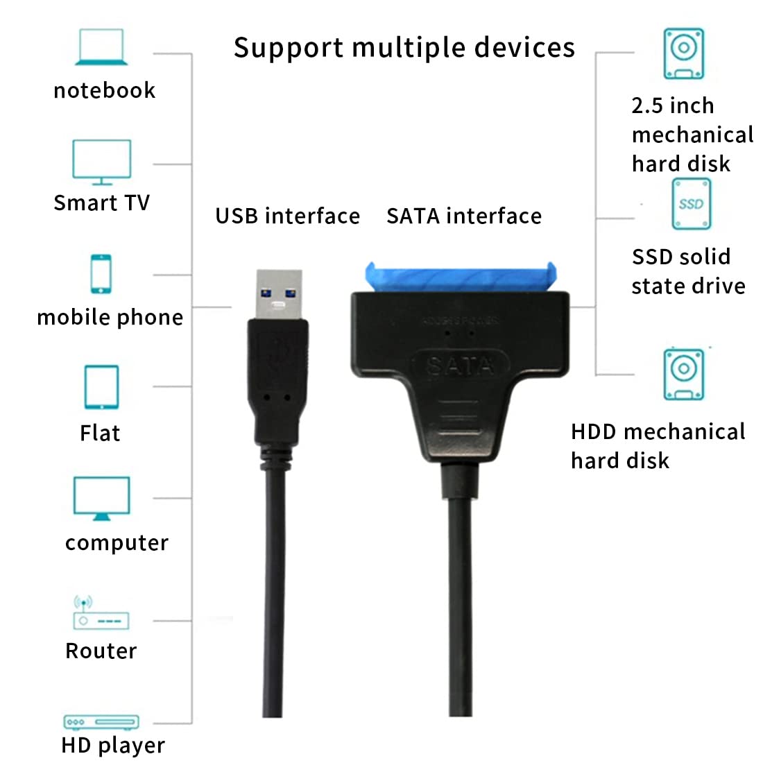 Pasotim USB Sata Cable Sata 3 to USB 3.0 Adapter USB Sata Adapter Cable Support 2.5 Inches Ssd HDD Hard Drive, Black, 500308412