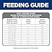 Hill's Science Diet Sensitive Stomach & Skin, Adult 1-6, Stomach & Skin Sensitivity Support, Small Kibble, Dry Dog Food, Chicken Recipe, 4 lb Bag