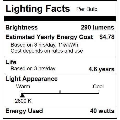 Sunlite 41664-SU Incandescent T6.5 Tubular Light Bulb, E17 Intermediate Base, 40 Watts, 290 Lumens, Dimmable, Mercury Free, 2600K Warm White, Clear Glass, 6 Count by Sunlite - Image 8