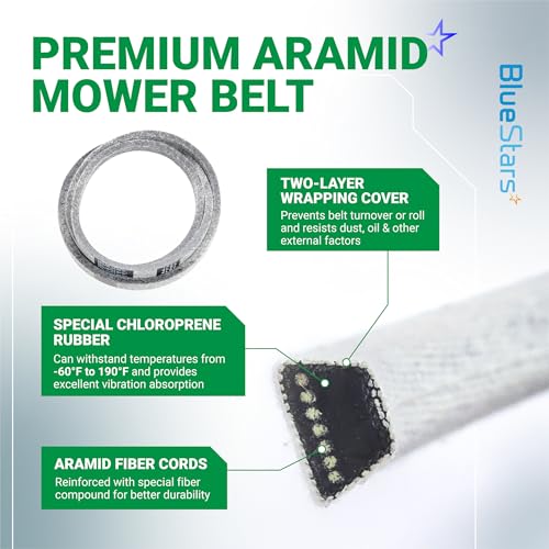 Image of BlueStars 07200718 Mower Drive Belt | Heavy-Duty Aramid Cord | 1 /2 inch x 57 inch