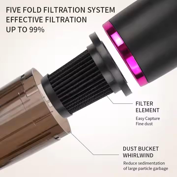Close-up view of the Dratal DT-407 vacuum cleaner's five-fold filtration system and filter element