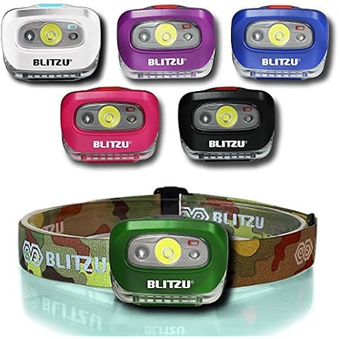 Blitzu i2 Waterproof LED Headlamp Cover