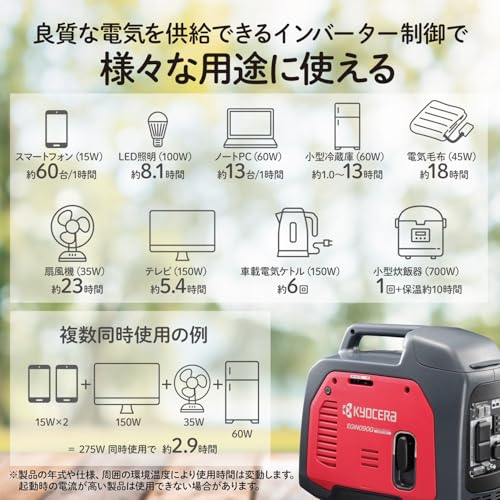京セラ(Kyocera) 旧リョービ カセットボンベ式エンジン発電機 EGIN090G 590100A の商品画像 4