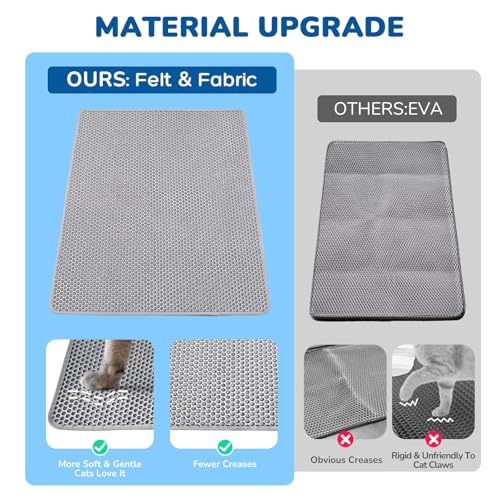 Image of BurgeonNest Cat Litter Mat 47 inch x 35 inch XL, Washable Urine-Proof Non-Slip Gray