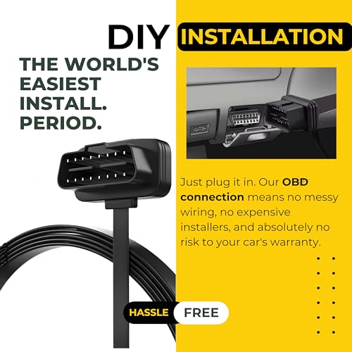 Image of DontTouch ChawkiDar Anti-Theft Alarm & Car Tracking System - Real-Time Vehicle Security with Instant Alerts, Easy DIY Installation, Universal Fit (Chawkidar for Car)