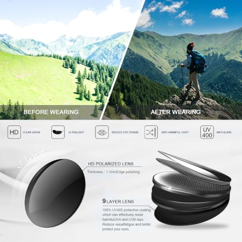 Image of Polarized Sport Sunglasses Men Women TR90 Lightweight UV400