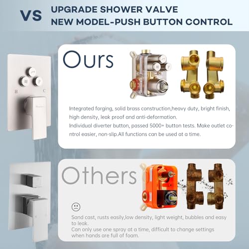 Image of Shower Body Sprays Systems with Push Button, All Metal Shower Jets System, 10 inch Rain Shower Head with 4PCS Body Jets and Handheld Shower Faucet Sets Complete, Rough-in Valve, Brushed Nickel