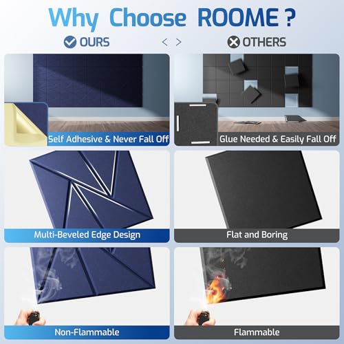 Image of 18 pack Acoustic Panels With Self-Adhesive, 12 inchX 12 inchX 0.4 inchSound Proof Foam Panels, Sound Panels High Density, Soundproof Wall Panels for Home Studio Office-Blue