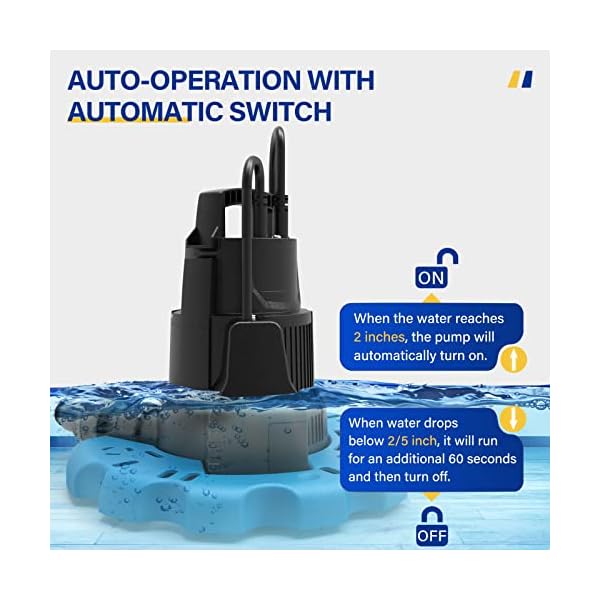 Acquaer 14 hp automatic swimming pool cover pump 115 v submersible with 34 check valve adapter 25ft power cord 2250 gph water removal for pool hot tubs rooftops water beds and more  urban country home decor