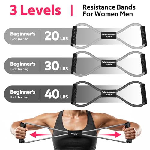 Image of Figure 8 Resistance Bands with Handles, 3 Levels Latex Exercise Stretch Bands