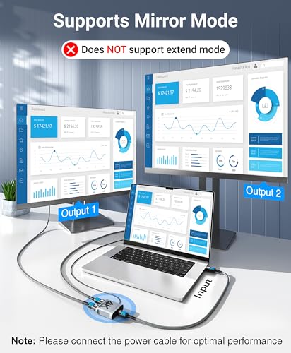 Image of BlueRigger HDMI Splitter 1 in 2 Out 4K HDMI 2 Port Splitter with Auto, Copy, and Fixed Mode for Dual Identical Display Support 4K 60Hz 3D, Compatible with Xbox, PS4 Pro, PS5 etc