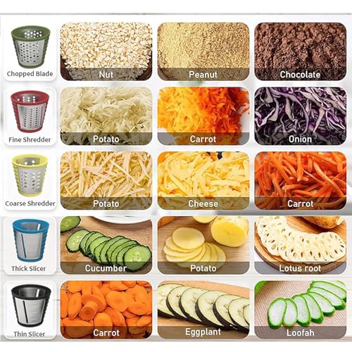 Electric Graters Potato Slicer - Commercial Salad Maker with 5 Stainless Steel Blades - Veggies Cutting Machine with One-Touch Control - Image 6