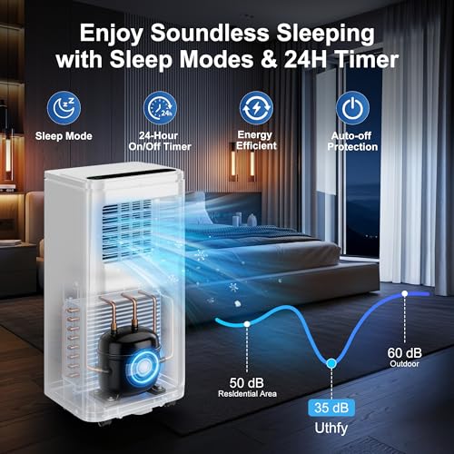Image of Uthfy 10,000BTU Portable Air Conditioners, 4-in-1 AC Unit with Cooling, Fan & Dehumidifier and Sleep, 4 Modes, 24H Auto On /Off Timer, Indoor Room Air Conditioner to 450 Sq.ft, for Bedroom, Office