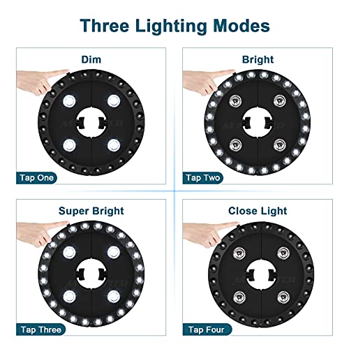Simple Deluxe Patio Umbrella 3 Brightness Modes Cordless 28 Led Clip Clamp Pole Lighting At 200 Lumens Camping Tent Yard Garden Lawn Cantilever Pool #TOP1