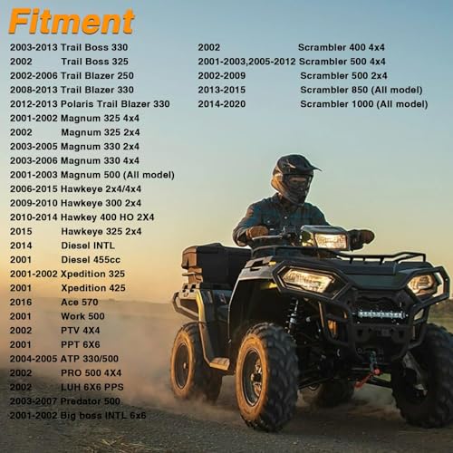 Image of FUSCH Upgraded TPU Upper Steering Bushing Compatible with Polaris Ranger 500 570 800 Sportsman 400 450 500 570 700 800 850 1000 Scrambler RZR Magnum Hawkeye Replace#: 5439731