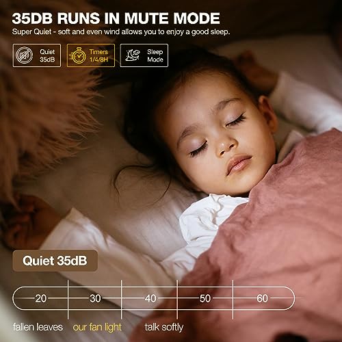 Farmhouse-Ceiling-Fan-with-Lights-48-Inch-Vintage-Ceiling-Lights-with-Remote-Control-Glass-Cover-5-Dual-side-Finishes-Plywood-Blades-Quiet-DC-6-Speed-Motor-Timing-for-Home-Outdoor-Indoor-Black Farmhouse Ceiling Fan with Lights 48 Inch Vintage Ceiling Lights with Remote Control Glass Cover 5 Dual side Finishes Plywood Blades Quiet DC 6 Speed Motor Timing for Home Outdoor Indoor Black