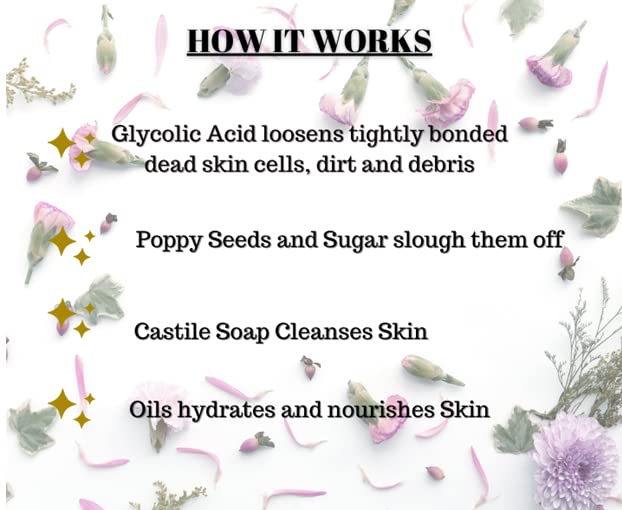 Miniatura 3 de Esmalte corporal exfoliante de ácido glicólico (exfoliante de azúcar con acción espumosa) - Queratosis Pilaris Acné corporal, piel áspera y seca 8.