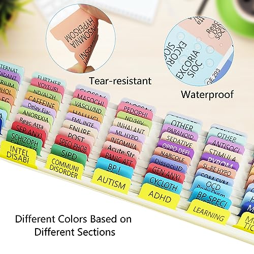 Abas de índice para DSM-5-TR, DSM-5, abas DSM-V-TR laminadas e codificadas por cores, com 18 abas em
