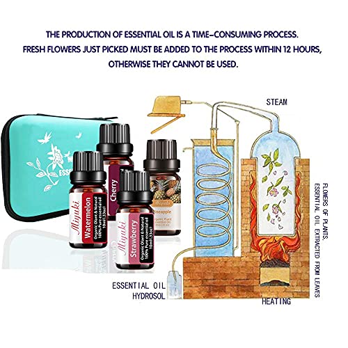 Essential Oil Gift Sets For Diffuser,Cleaning,Home,Bedroom,Spa,Massage,Aromat,Perfumes,Humidifier,Skin,Soap,Candles With Strawberry, Watermelon, Pineapple,Cherry Oil 4 Pack 10Ml #TOP6