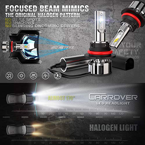 9007 Led Headlight Bulbs, Car Rover 300% Brighter 10000 Lumens 6000K Hb5 Conversion Kit (Pack Of 2) #TOP1