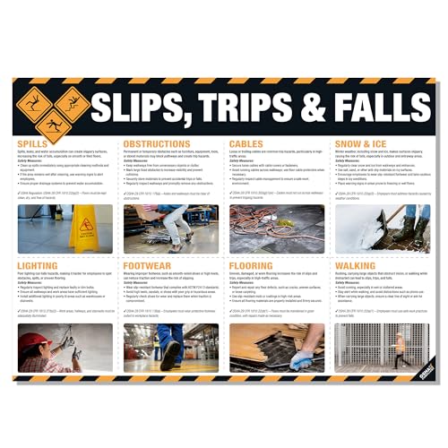 slips trips and falls safety poster  workplace fall prevention sign osha-compliant visual guide for spills cables obstructions 18x2434 waterproof amp tearproof wall chart