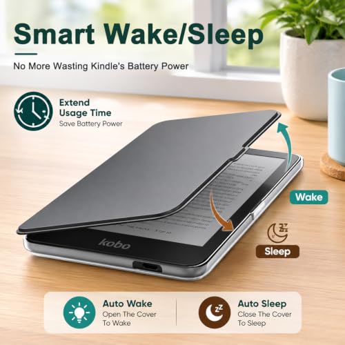 Image of ZORBES Detachable Magnetic Case for 6 inch Kobo Clara Colour (2024) Clear Back