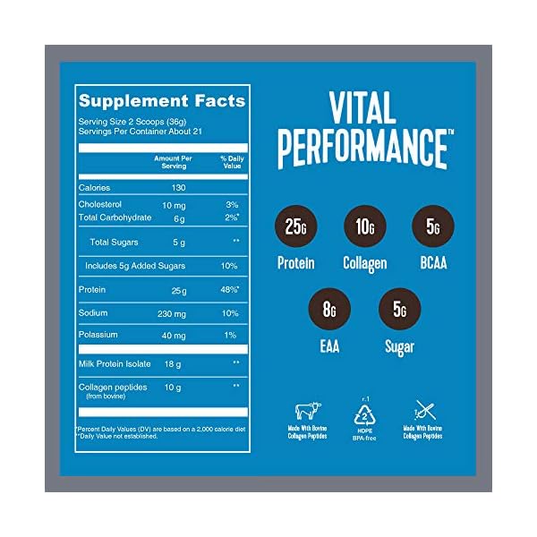 Vital Performance Protein Powder, 25g Lactose-Free Milk Protein Isolate Casein & Whey Blend, NSF for Sport Certified, 10g Collagen Peptides, 8g EAAs, 5g BCAAs, Gluten-Free - Cold Brew Coffee, 1.72lb - Image 3
