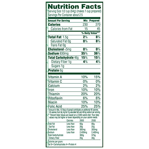Image of Knorr Rice Sides Rice Side Dish, Buffalo Chicken 5.3 oz, (Pack of 12)