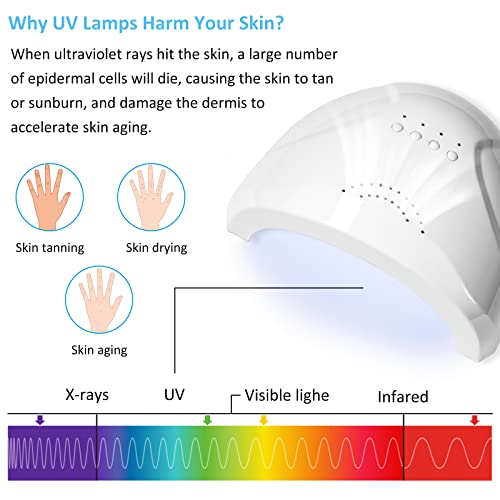 TIESOME UV-Schutzhandschuhe für Gel-Nagellampen, Professionelle UPF50+ UV-Schutzhandschuhe für Maniküre Hand UV-Schutz Fingerlose Handschuhe zum Schutz der Hände vor UV-Licht (Weiß)