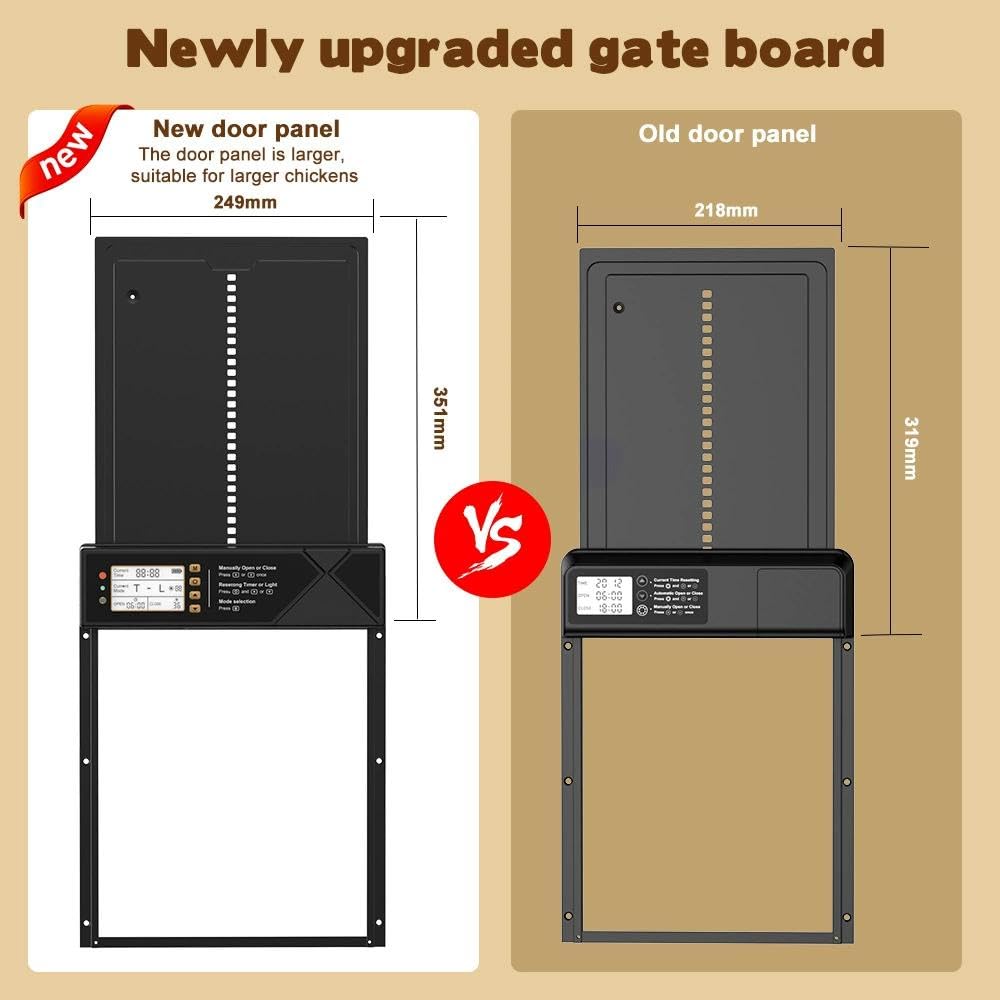 Portón Automático para Gallinero 35cm con Panel - Batería Recargable Puerta de Aluminio Resistente a la Corrosión Aves