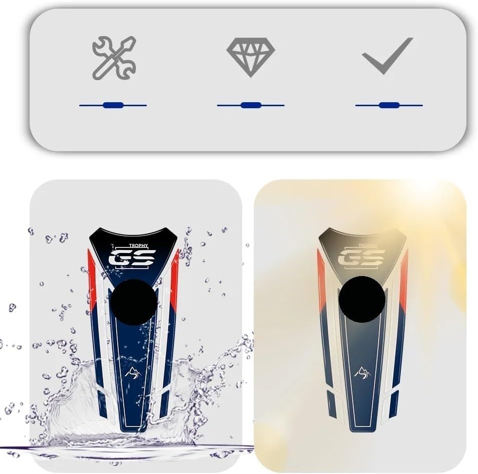 Motorcycle Gas Tank Protectors, for B&MW R1250 GS Adventure 2021-2023 Rallye Triple Black 40TH Edition Motorcycle Epoxy Resin Tank Pad Protection Stickers