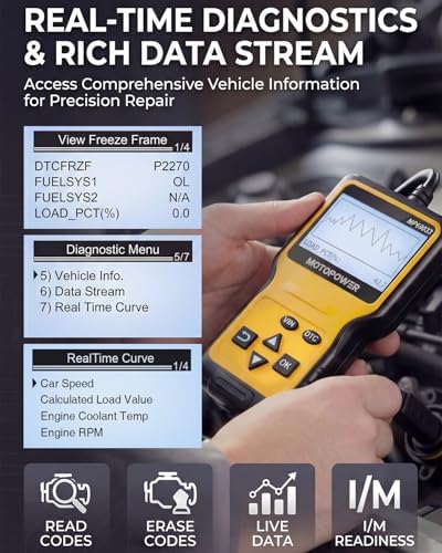 MOTOPOWER MP69033 Car OBD2 Scanner Code Reader Engine Fault Scanner CAN Diagnostic Scan Tool for All OBD II Protocol Cars Since 1996, Yellow - View 5