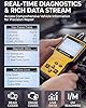 MOTOPOWER MP69033 Car OBD2 Scanner Code Reader Engine Fault Scanner CAN Diagnostic Scan Tool for All OBD II Protocol Cars Since 1996, Yellow #2