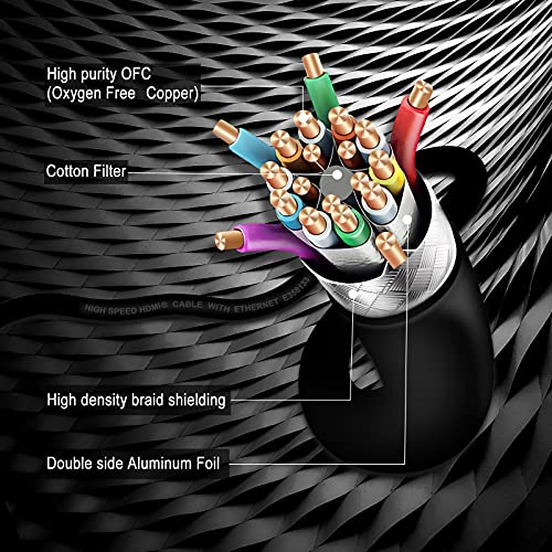 Toptrend 4K Hdmi Cable 12Ft, Cl3 Rated 21Gpbs High Speed Hdmi 2.0 Cable Supports 1080P, 3D, 2160P, 4K 60Hz Uhd, Hdr, 28Awg Braided Hdmi Cord, Compatible With Hdtv, Xbox, Blue-Ray Player, Ps3, Ps4, Pc #TOP6