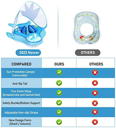 Baby Swimming Pool Float, Inflatable Infant Pool Floats Ring With Sun Protection Canopy & Anti-Flip Tail & Safe Bottom Support, Baby Safer Swim Floaties 6-12 Months Newborn Toddler #TOP3
