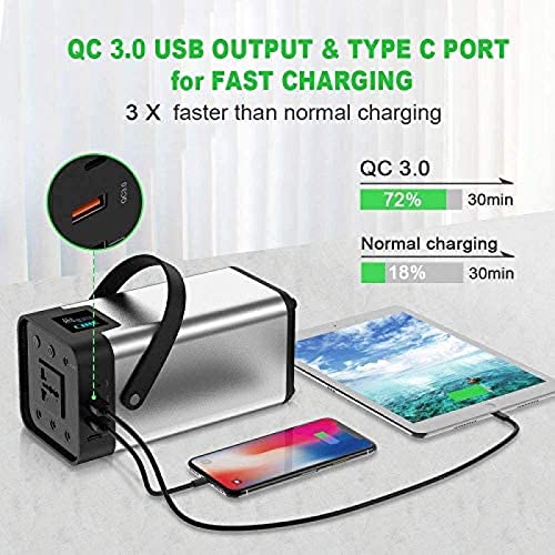 Estação de energia portátil 200Wh / 54000Mah, banco de energia Enerator 110V 220V AC/DC/USB/Gerador