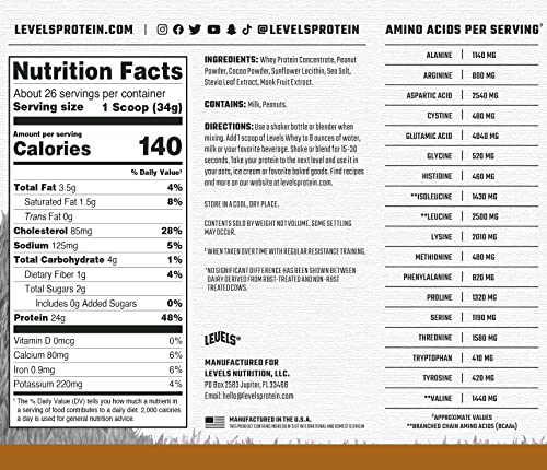 Levels Grass Fed 100% Whey Protein, No Gmos, Chocolate Peanut Butter, 2Lb #TOP2