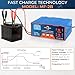 Car Battery Charger 12V 24V, Heavy Duty 6AH~105AH - 12 Volt Battery Charger with Auto/Manual Modes for Motorcycle, Marine
