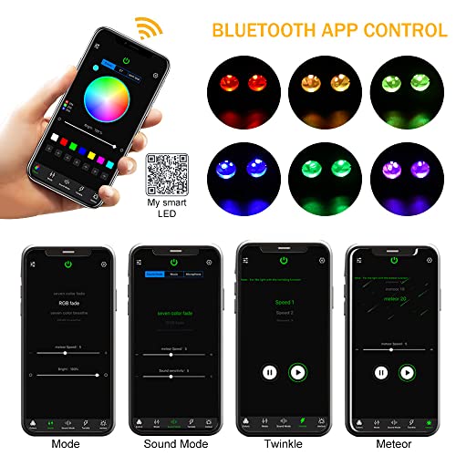 Luces de techo estrella de fibra óptica para personalizar el interior del coche 2